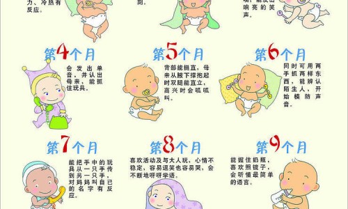 动脉血管瘤术后注意事项-动脉血管瘤术后晚上睡不着专区_动脉血管瘤手术后头晕供血不足吃什么食物好的快专区_动脉血管瘤手术后头晕供血不足吃什么食物好网