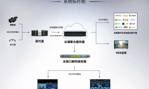 动脉血管瘤术后晚上睡不着专区_动脉血管瘤手术后头晕供血不足吃什么食物好的快专区_动脉血管瘤手术后头晕供血不足吃什么食物好网